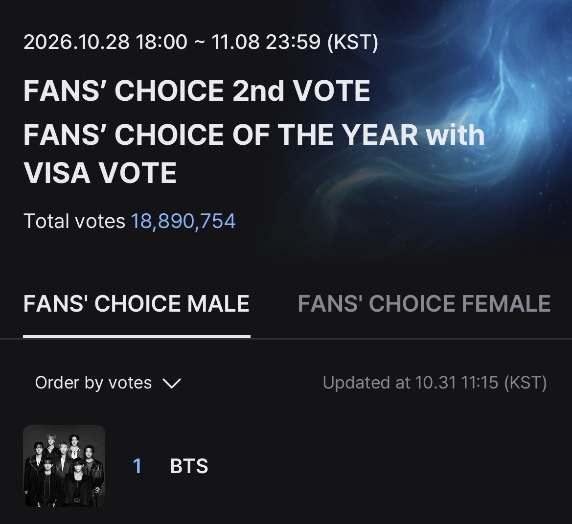 streambtsmexico's tweet photo. ¡Vamos a tomarnos esto en serio, ARMY! Si tienen la posibilidad, reserven sus votos y úsenlos estratégicamente justo antes del reinicio. Necesitamos concentrar nuestra participación en los últimos minutos para cerrar con fuerza y comenzar el siguiente periodo con ventaja. 🙏🏼 https://t.co/oZmLVex1lZ