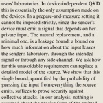 Photo by Quantum Physics Papers (@QuantumPapers)