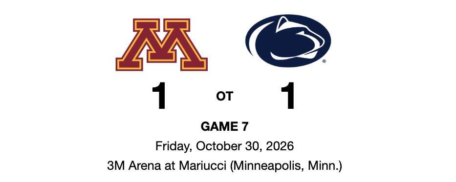 Postgame Notes: Gophers 1, Penn State 1