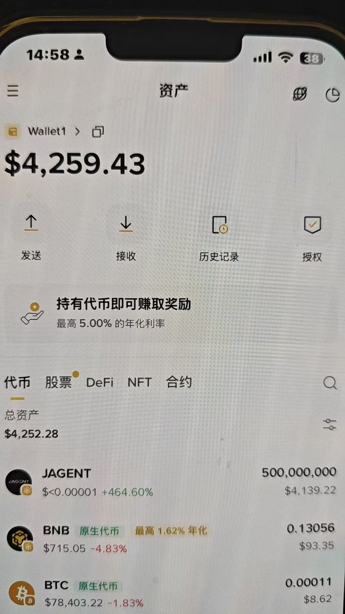 0xlanglang's tweet photo. 😎卧槽，币圈这速度，这你敢信？27号花10刀打的 $Jagent ，现在已经变成4100刀了，3天时间410倍。

昨天上午另一个号才560刀就卖了，转眼已经410倍了，一般人，真的拿不住啊。 https://t.co/eYnsAVLOny