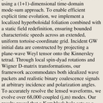 Photo by General Relativity and Quantum Cosmology Papers (@RelativityPaper)