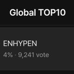 Photo by ENHYPEN VOTING THAILAND (@ENHYPENVTTH)