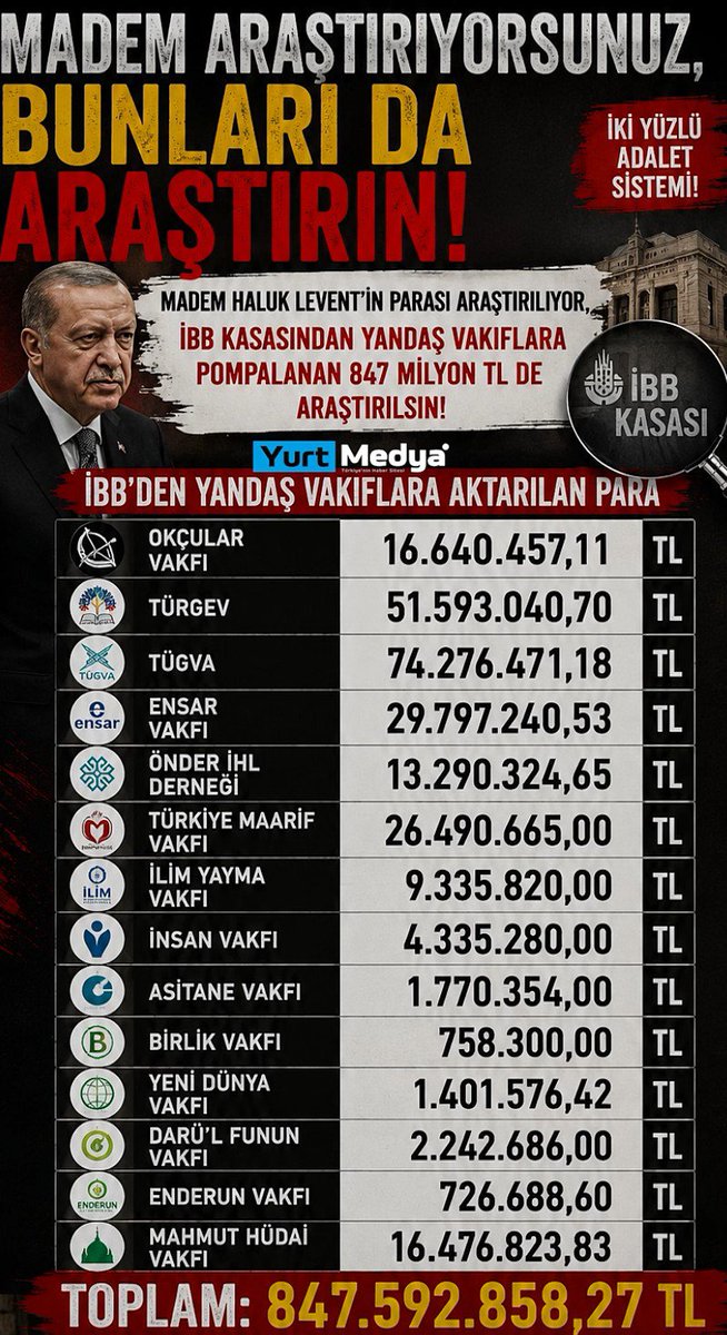 Tark090's tweet photo. @avcahitozkan https://t.co/5eLS44dR77
