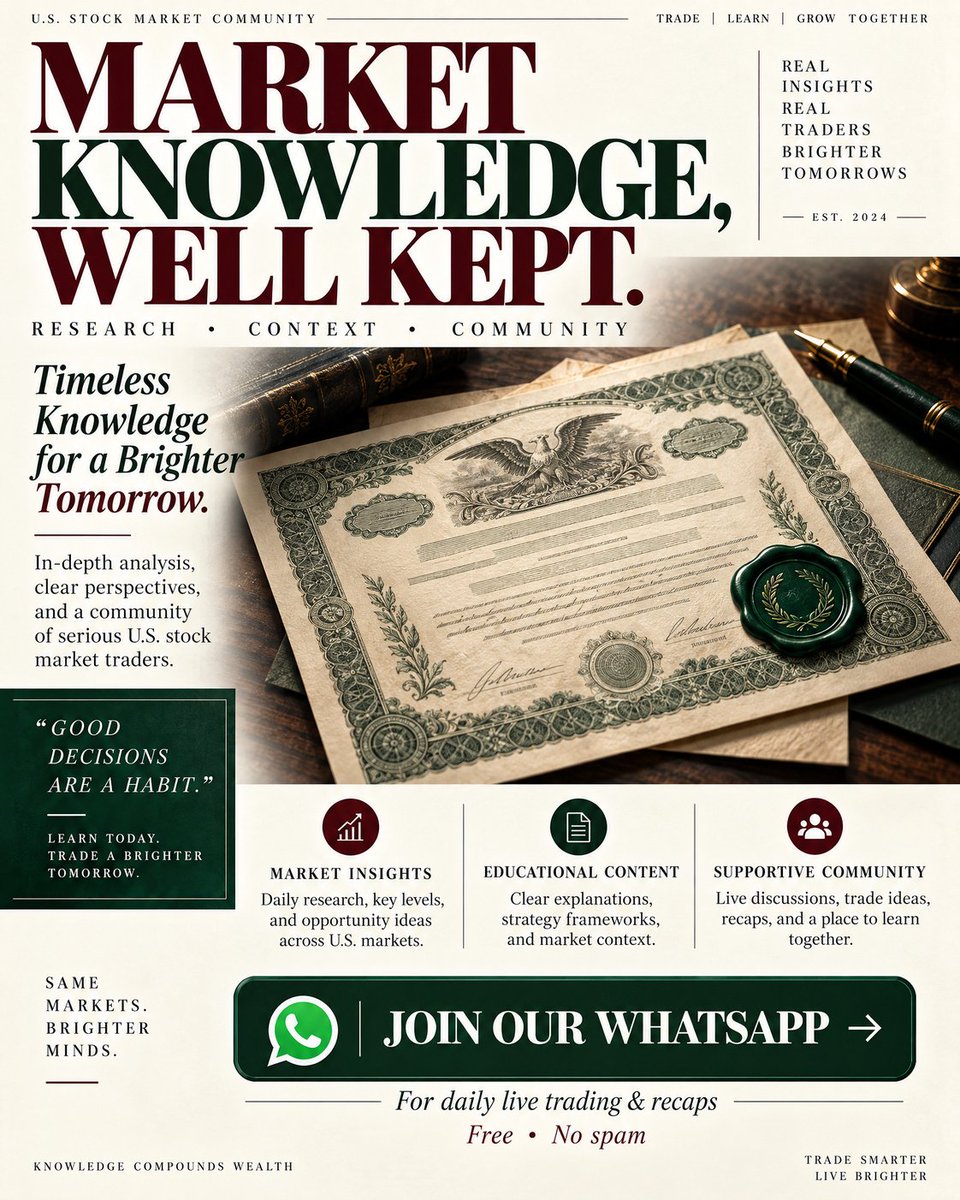 OnoGoody's tweet photo. For today only, I'm sending my U.S. stock market-breadth notes and watchlist to followers who contact me on WhatsApp. Read how market participation influences my research. Tap below to request my market notes 👇 https://t.co/wImL14qd0p https://t.co/9JBIiTcm58