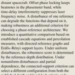 Photo by General Relativity and Quantum Cosmology Papers (@RelativityPaper)