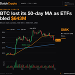 Photo by DutchCrypto (@DutchCryptoCha7)