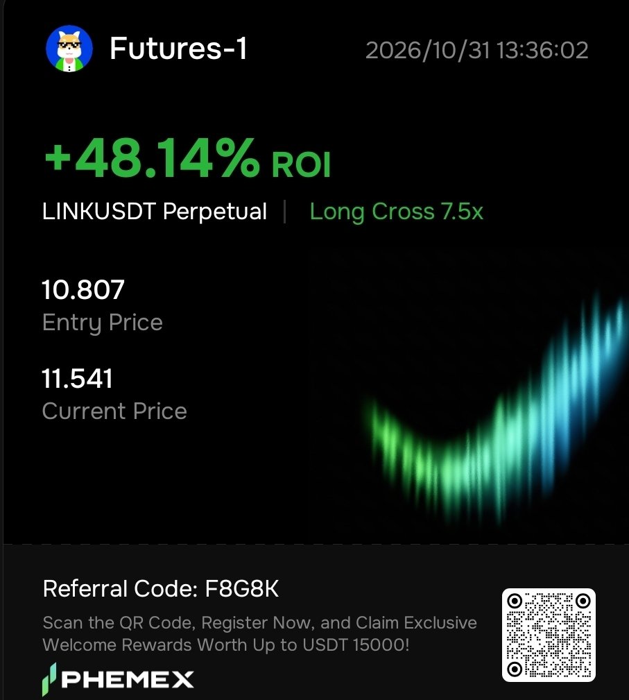 CryptoFeras's tweet photo. #Chainlink
Solid bounce🔥🤝
Held my entry level nicely 🎯
Send it

$Link #link #trading https://t.co/2ITqScgKx2