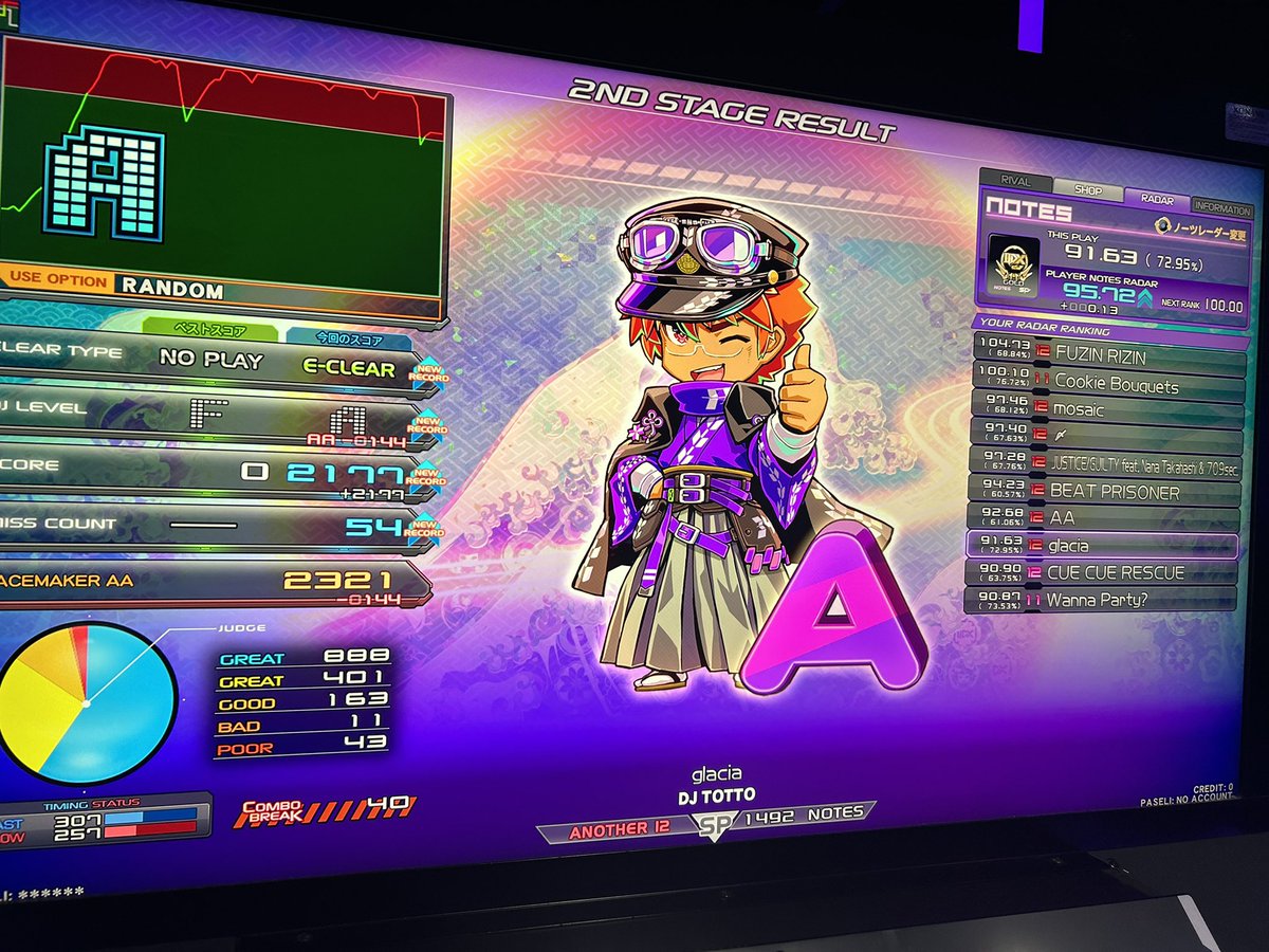 trmnotg's tweet photo. glacia A 全然当たってないのに初見めちゃくちゃ押せてて神
Deathstalker初見BP62
Thunderboltクソムズい....ギリイージー着いたけど外れてたのか...？ https://t.co/BaRsW3vrK3