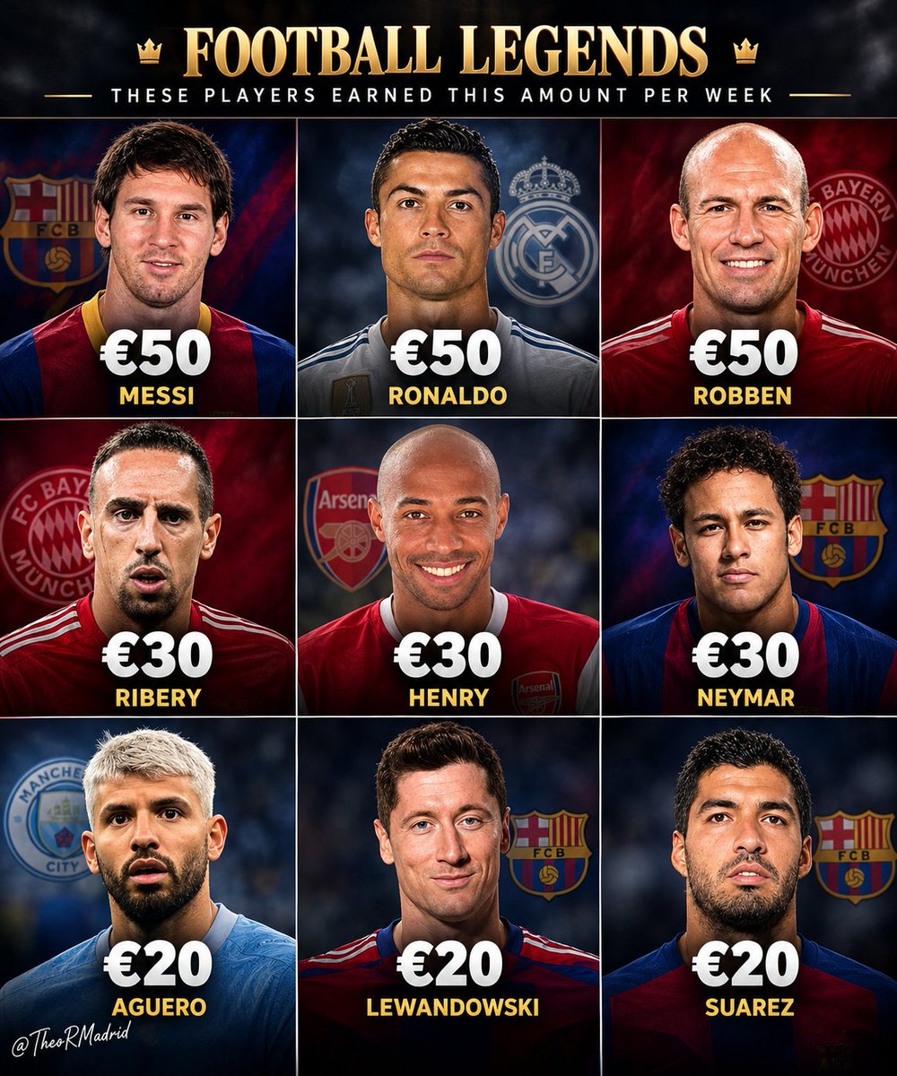 TheoRMadrid's tweet photo. You have $100 to build your trio https://t.co/ZgJZzt01Ud