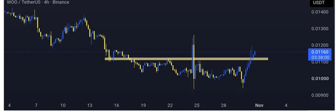 Image from Lee Y (@CryptoLeeY)