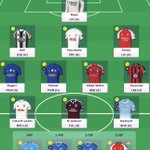 Photo by FPL Bluebird 🏴󠁧󠁢󠁷󠁬󠁳󠁿 (Paul) (@Cardiff_FPL)