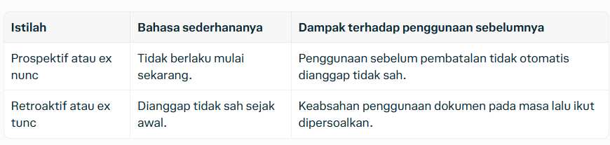 BosPurwa's tweet photo. Mksd belio, begini..

- Lu masuk sebuah tempat pakai tiket

- Tiket lu dinyatakan nggak sah

- Bkn berarti, “Mulai hari ini tiketnya nggak berlaku.”

- Tapi, tiket lu dari awal emang nggak sah. Jadi, waktu lu pakai buat msk dulu, itu ikut jadi mslh

- Nah, apakah lu langsung hrs keluar? Itu persoalan berikutnya, bkn otomatis terjawab hanya karena tiketnya nggak sah. Hrs ada proses lanjutan, investigasi, proses hukum dll