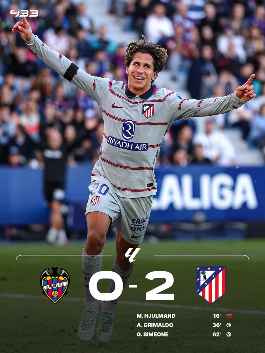 Levante 0-2 Atletico Madrid | LaLiga