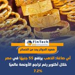 Photo by FinTech Gate-بوابة التكنولوجيا المالية (@FintechGate1)