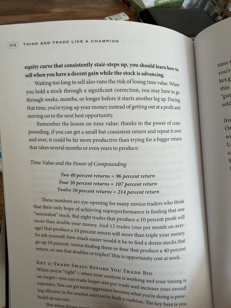 FranVezz's tweet photo. One of my favourite pages in @markminervini ‘s “Think and Trade like a Champion”.

Small wins and compounding add up. https://t.co/es9UUqmMAs