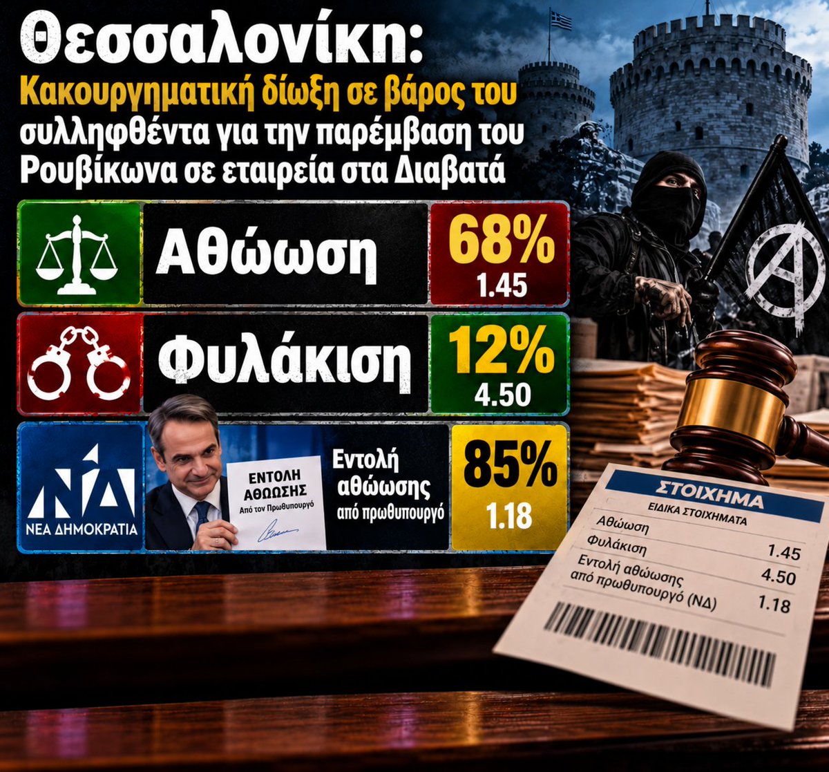 YacekGkmoch's tweet photo. Ρουφικωνας https://t.co/PwqQm8JrIO