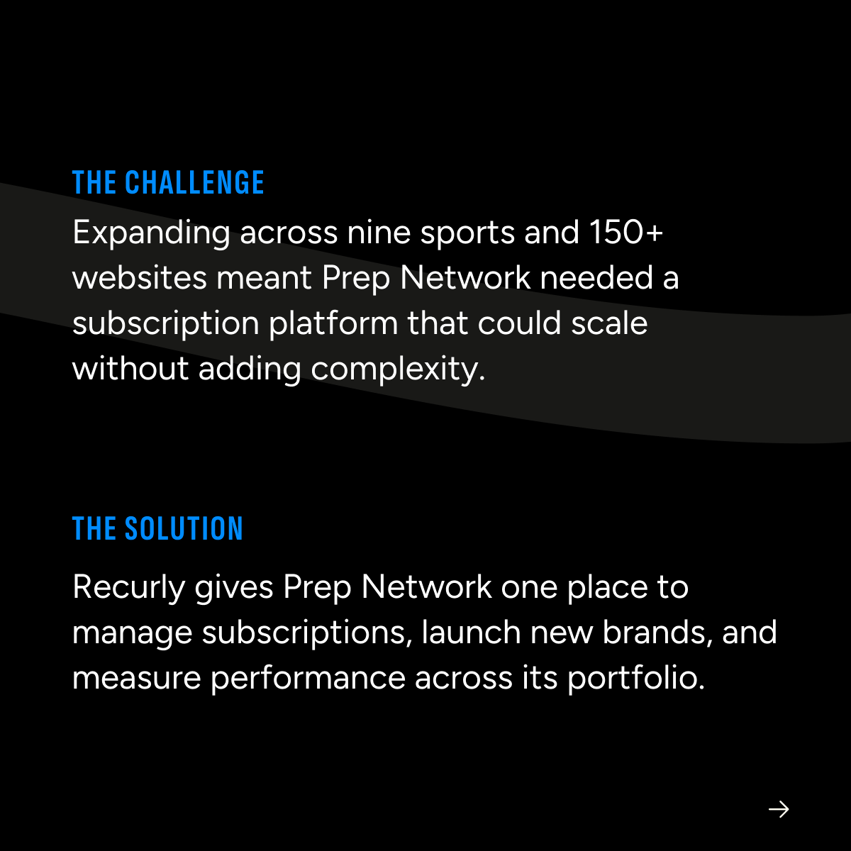 recurly's tweet photo. Scaling across 150+ websites shouldn’t mean billing complexity.

Prep Network achieved a **56% failed payment recovery rate**, beating the 35% peer average, and recovered **$3.9M in lifetime revenue.** 🚀

See how they did it: https://t.co/NPQTEGiwkd https://t.co/4ALAKIYRWU