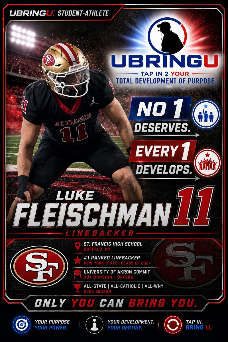 ubring's tweet photo. @LukeFleischman - Luke has gained incredible insight into his Total Development Mindset by learning how to focus his Compeititve attention from self defeating distraction. https://t.co/zyDtsB8Vni