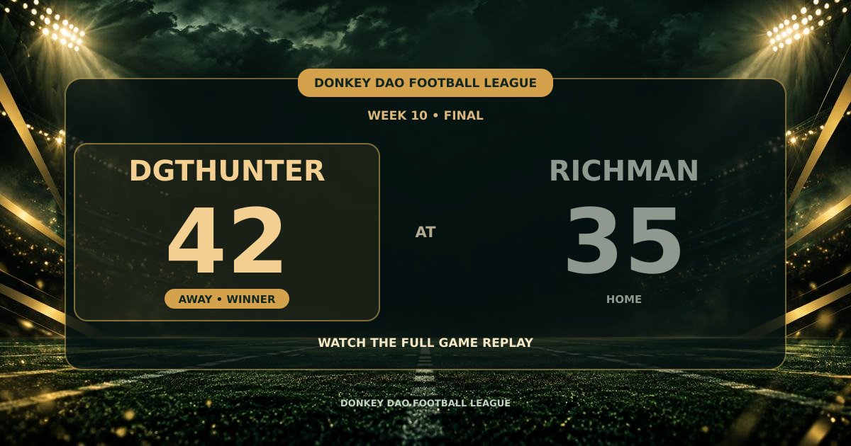 ddaofootball's tweet photo. Dgthunter defeated Richman

#Algorand #NFT #Football $DDAO https://t.co/hG3anyUJJQ
