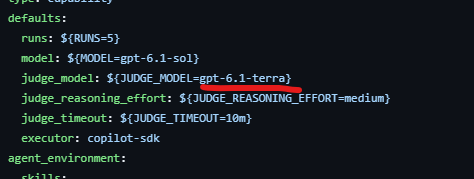 Codexresets_2's tweet photo. 🚨Codex Users!!!

GPT-6.1 Terra might actually be coming!

Microsoft's GitHub repo now references gpt 6.1 Terra in 18 evaluation configs.

The Information has also hinted at Terra's return.

No official announcement yet, but its intresting.

Are you excited for this model ??? https://t.co/T6XEWYY2xw