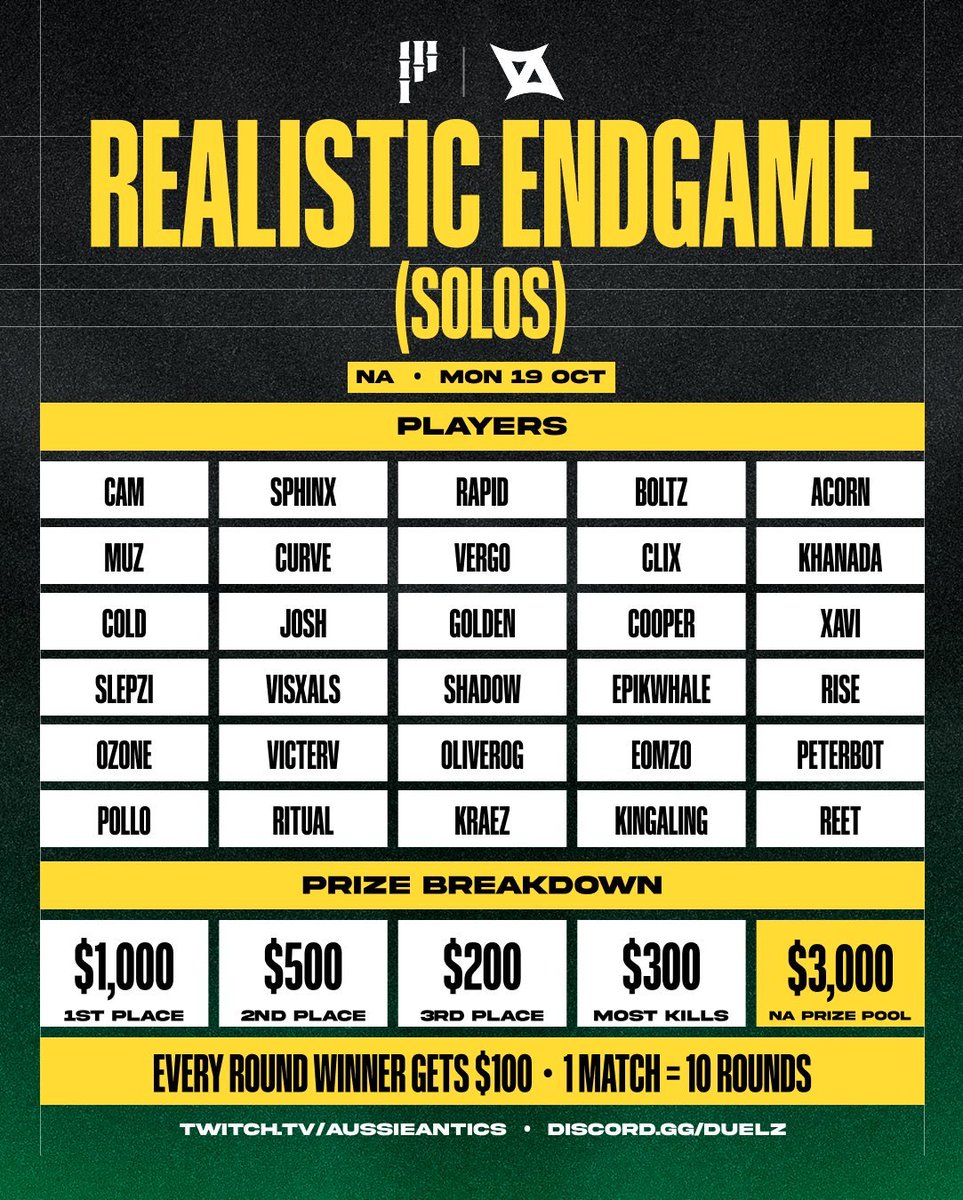 AussieAntics's tweet photo. This Lobby is STACKED 👀

Starting after EU FNCS LCQ TODAY! 🚨 https://t.co/r69Du1zLlQ