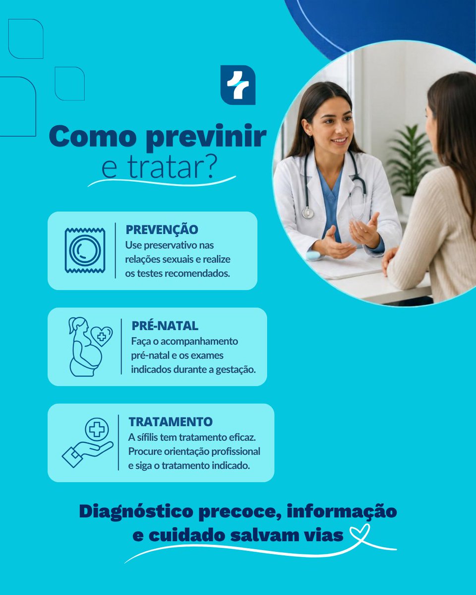 hadvsilvestre's tweet photo. 💙 Sífilis tem cura! Prevenir começa com informação.

O diagnóstico precoce e o tratamento adequado previnem complicações e a sífilis congênita.

🩺 Faça os testes, use preservativo e mantenha o pré-natal em dia.

📞 (21) 3034-4000

#Sífilis #Prevenção https://t.co/q8a0L9yHbI