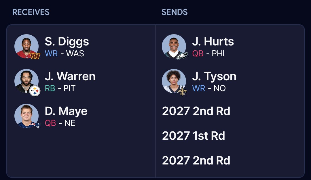 ABearThatCares's tweet photo. @FFDynastyGrill This trade just went through in a league of mine. (Contender versus Rebuild/Reload) https://t.co/FaB9N7WV9P