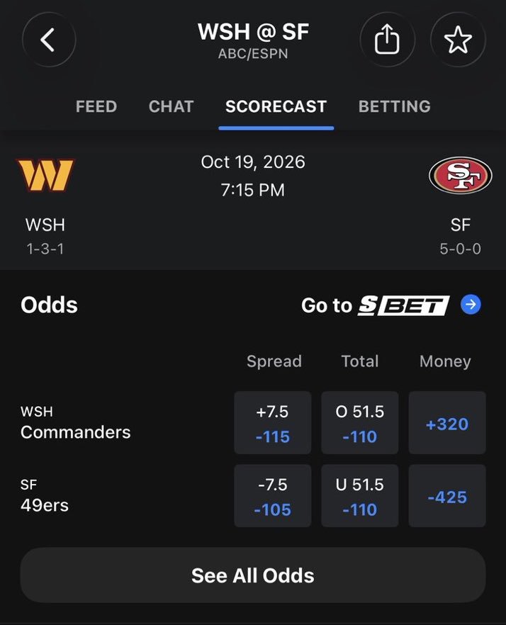 lady648011's tweet photo. NFL🏈 MONDAY NIGHT 🔒! 

Like + reply to get the play! 

WHAT A MATCHUP! 🔥👀 https://t.co/s4flYev4Mp