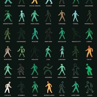 core77's tweet photo. Since 2009, NYC-based photographer Maya Barkai has been exhibiting Walking Men, a traveling public art project. Barkai gathered images… www.​core77.​com/posts/145662/Maya-Barkais-Walking-Men-Public-Art-Installations #PublicArt #MayaBarkai #WalkingMen #ArtInstallation #StreetArt https://t.co/ukcE7n1Fy1