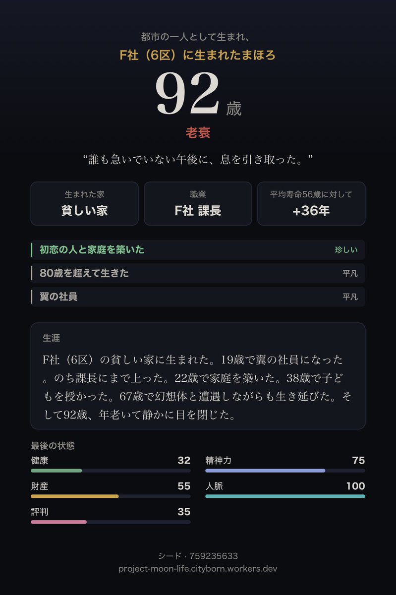Kan15_8's tweet photo. 都市でこの歳まで生きるのは幸せなのだろうか
 https://t.co/I1h0gva4BI https://t.co/y7EOA8PV5s