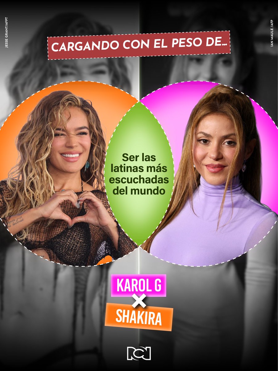 rcnradio's tweet photo. Hay algunos artistas que tienen más cosas en común de lo que crees y va más allá del talento🤭😅, ¿cierto? ¿Qué dupla agregarían ustedes? 👀 https://t.co/93zGlPhEKH