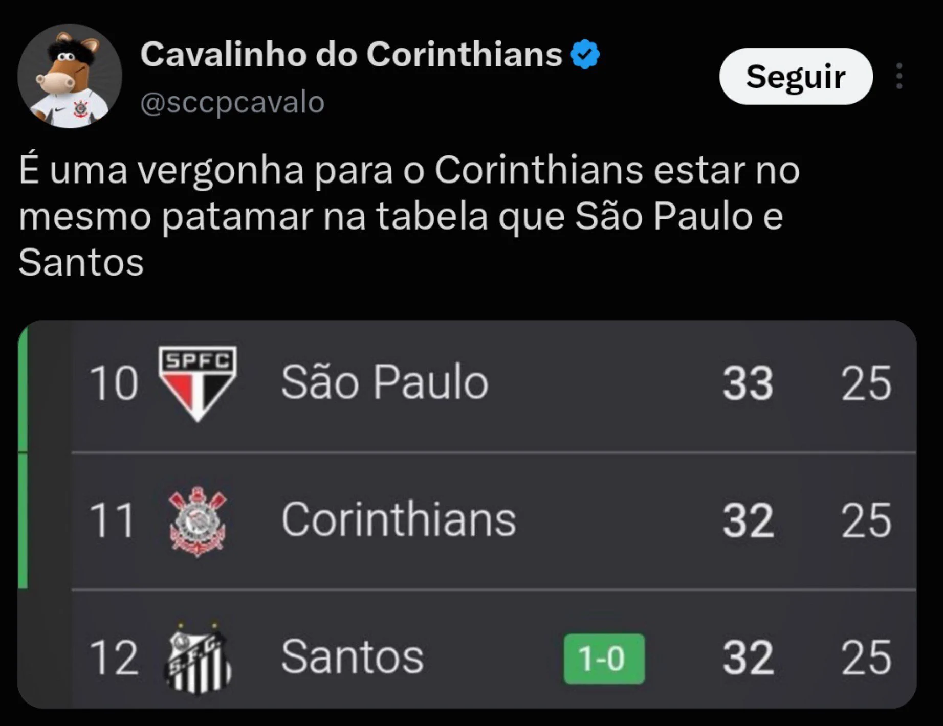 Chorume do Grêmio on X: 
