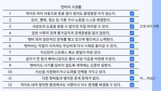 GATE_925's tweet photo. 쳌리만 미리 해보기 https://t.co/wxTdaTpJzM