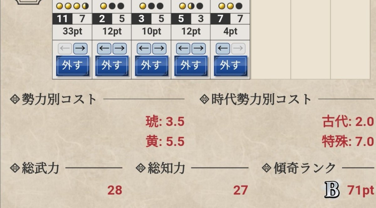 DAI71139925's tweet photo. ?????
今の自分のメインデッキ
明後日には終わる命かも、、、

と、思ってたけどこれなら終わらないかな?!かなっ!?
さらに傾奇ランク上がっててびっくりしたわー

とりあえず、カード名は伏せてみた。 https://t.co/yMqrrPT4F4