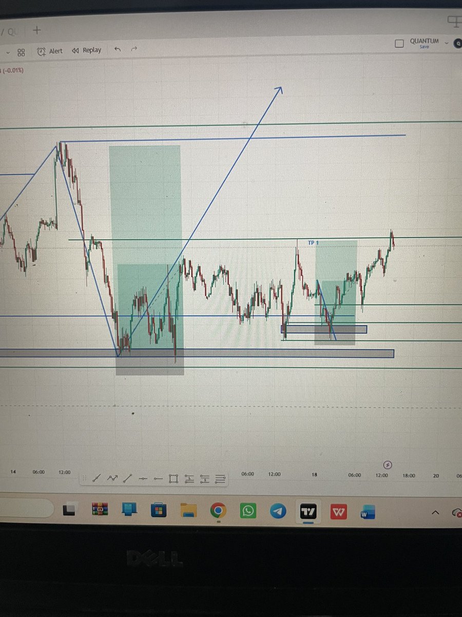 DavidFX001's tweet photo. USDJPy Howit started vs how it’s going 🚀📊✅

Hopefully I remember to post at full TP 🙂‍↔️🚀 https://t.co/NVEqwTtB1z
