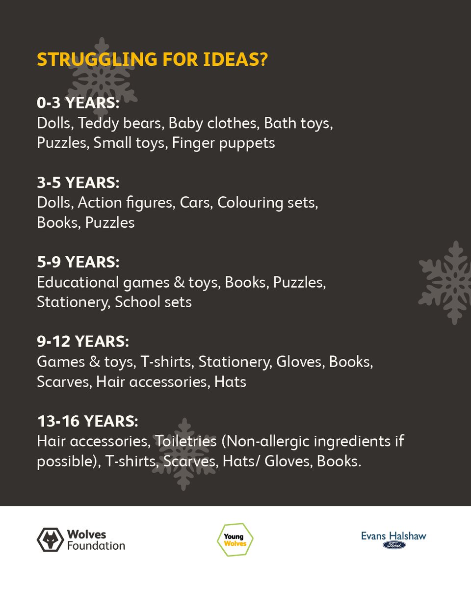 wwfcfoundation's tweet photo. Can you help us support children who may not receive a present this Christmas? 🎅

Everything you need to know about this year's Shoebox Appeal 👇🎁

🤝 @Young_Wolves | @evanshalshawuk https://t.co/93MiHr4swm