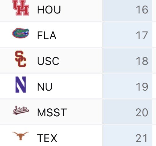 20boog02's tweet photo. @juice4_jay1 @OvertonCroomes strength of record. maybe if y’all played your 2s and 3s though right? https://t.co/ZL3t9J1JiY