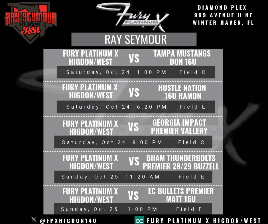 FPXHigdon14u's tweet photo. 🌴 Headed to Winter Haven, FL this weekend for the @ray_seymour Invitational! Excited to compete in the talented 16U division and keep building together with this group.

📍 DiamondPlex
📅 October 24–25
🥎 Schedule below ⬇️

🖤🤍 #FuryPlatinumX @FuryPlatinum https://t.co/5M7GsRFGrN