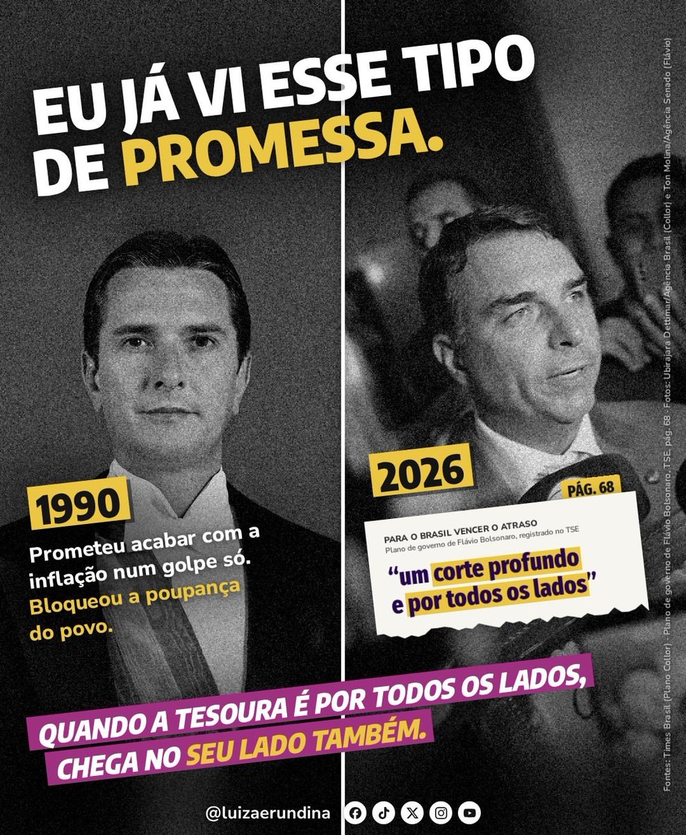kyllBrasil's tweet photo. FLÁVIO É COLLOR https://t.co/mePnW5f3ew