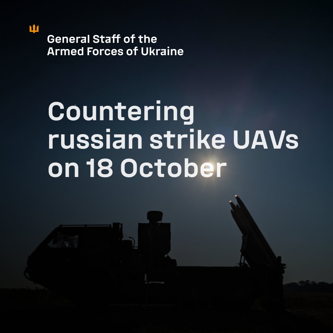 GeneralStaffUA's tweet photo. ⚡️ Defence Forces of Ukraine neutralise 418 of 463 russian strike UAVs on 18 October

russia continues to attack Ukraine with strike UAVs, directing them primarily against the civilian population and infrastructure.

Over the course of 18 October, the enemy launched 463 strike UAVs of various types: Shahed-131/136/238, Parodiya, Gerbera, Banderol/Dan-T and Italmas.

Ukrainian air defence forces neutralised 418 of them. The effectiveness of countermeasures stood at 90.28%.

Behind these figures is the daily, demanding work of our defenders. Yet even such a high rate does not guarantee complete safety. Every UAV that is not neutralised remains a threat to people.

We therefore urge you not to ignore air raid alerts and not to share information about air defence operations on social media.

The Defence Forces of Ukraine continue to strengthen air defence, refine methods of detecting and destroying enemy targets, and build up capabilities to counter new threats, including jet-powered strike UAVs.

Glory to Ukraine! 🇺🇦