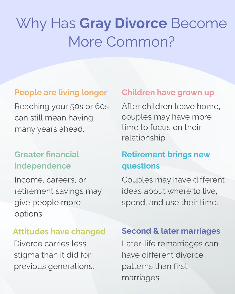DivorceTeams's tweet photo. "One thing I’ve learned in family law is that the biggest number is not always the most important number. What matters is what an asset will actually mean for your life after divorce.”

— Craig Valentine, Chief Practice Officer and Family Law Attorney at Modern Family Law

Read the full article:​ https://t.co/sVqTK7VjR7