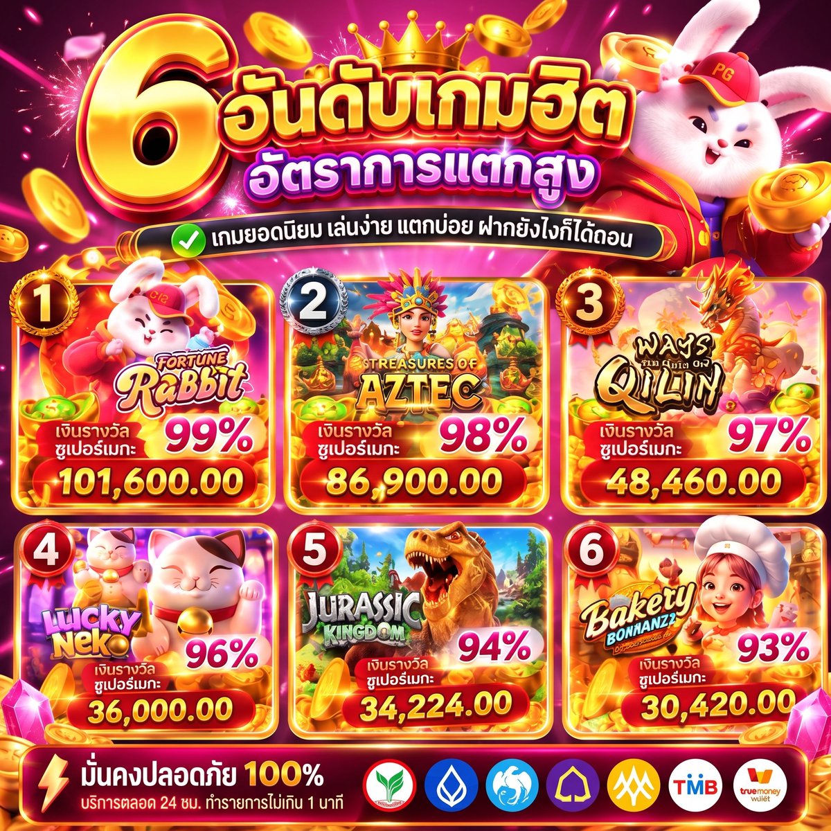 FreshSaad222's tweet photo. ตอบสนองทุกความต้องการของนักลงทุนยุคใหม่ เล่นง่ายถอนไว 🎯💶
🔹 วางใจได้เรื่องความปลอดภัยทางการเงิน
🔹 เมนูเข้าถึงง่ายไม่ซับซ้อนยุ่งยาก
📌 ตอบโจทย์คุณ : https://t.co/IsPDhvPyQa
#SUPERSLOT369TH #เกมแตกง่าย #โปรนักลงทุน https://t.co/h4ZyG86lht