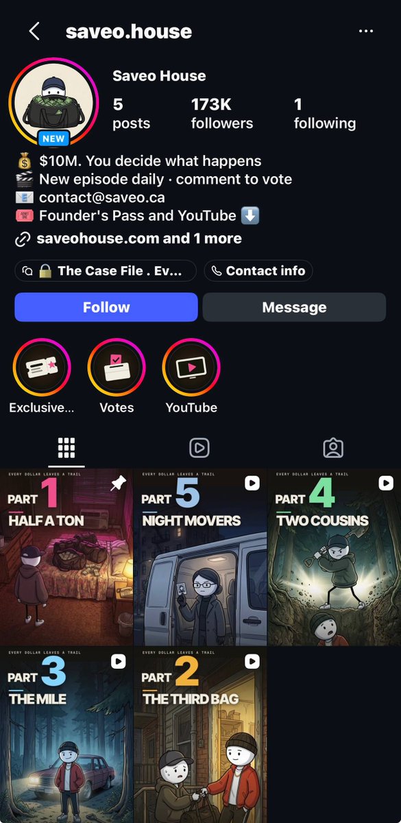fospa's tweet photo. 5 posts. 173K followers. It's an AI ad.

It's called Saveo House: a daily crime series where every episode is made with AI.

The premise: you just stole $10 million.

How it works:
-> a new episode drops every day at 7pm ET
-> each one ends on a choice, like "comment HIDE or SPEND"
-> the majority vote decides what happens next
-> every episode slips in a real money rule about how your cash gets tracked

The series is called "every dollar leaves a trail". The app it leads to is Saveo: connect your bank accounts and the AI sorts every transaction and shows where your money goes. Its pitch is "track your own trail".

Their site runs the story like a live game, with $8,914,000 cash left, 94% suspicion and 22,710 votes so far.

Nobody is following a budgeting app. They're following a heist, and the app comes with it.