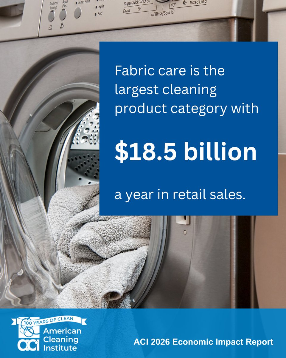 CleanInstitute's tweet photo. Fabric Care remains the largest cleaning products category in the United States, with $18.5 billion in retail sales in 2025. From laundry detergents to fabric softeners, these products are an important part of everyday life. https://t.co/89HeTUQK9e #CleanMeansBusiness https://t.co/gQWbltfGkl