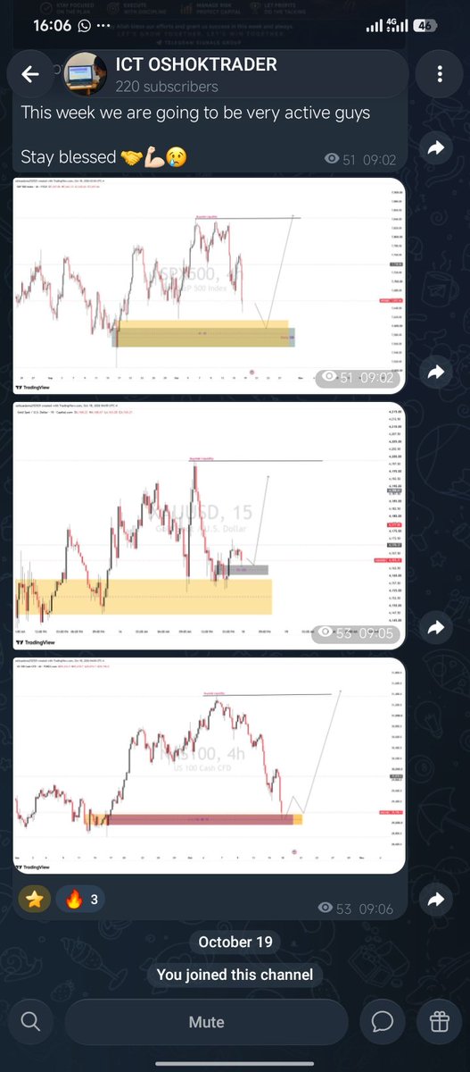 0xCypherData's tweet photo. @Toasty_Trades @smartpropfirm Toasty
 @josh_blizz0 @mozartofcrypt0 https://t.co/IbfSveDCu4