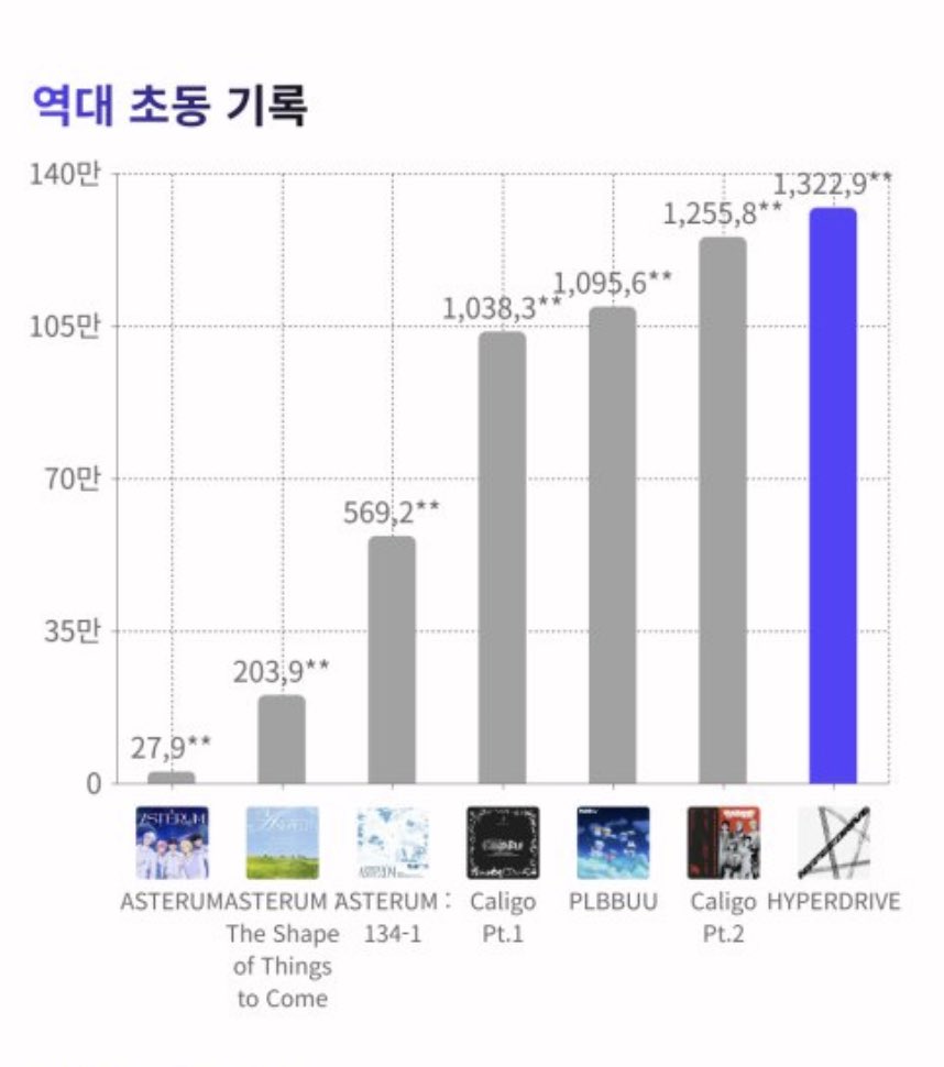marowe912's tweet photo. 여자가감동햇다 https://t.co/wyKNXF5C3y