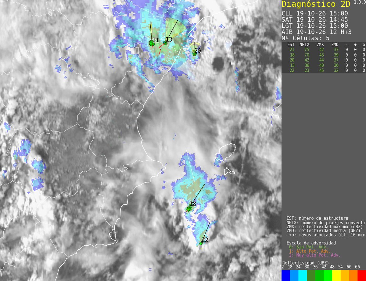 AEMET_CValencia's tweet photo. Tarde meteorológicamente tranquila en Valencia y Alicante. Se siguen produciendo chubascos sin tormenta de intensidad moderada en el norte de Castellón. https://t.co/chRMthNF8N