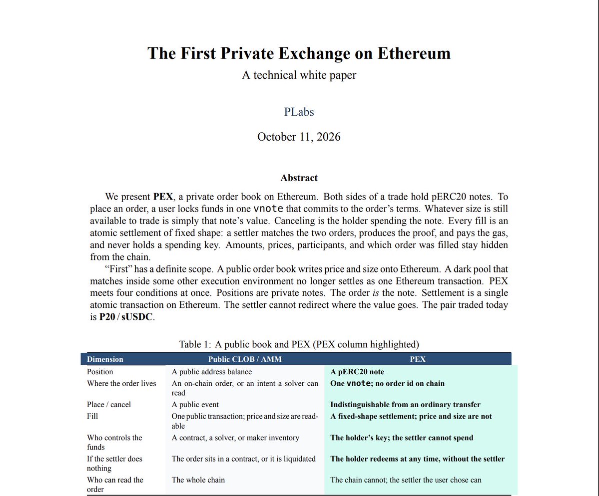 _PLabs's tweet photo. Heads up: the $P20 needed for current private NFT auction can only be bought on PEX -- the only privacy exchange we’ve built on @ethereum 

Try link: https://t.co/4USmIfRlSR

Whitepaper coming soon and We believe private NFTs will play a key role in the future of on-chain private finance. LFG 🚀