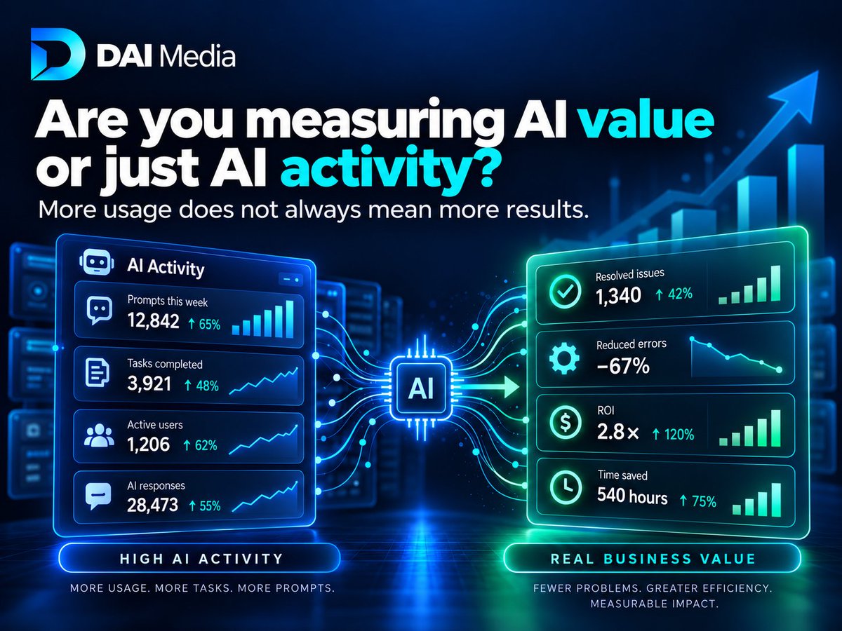 daimedia tweet picture
